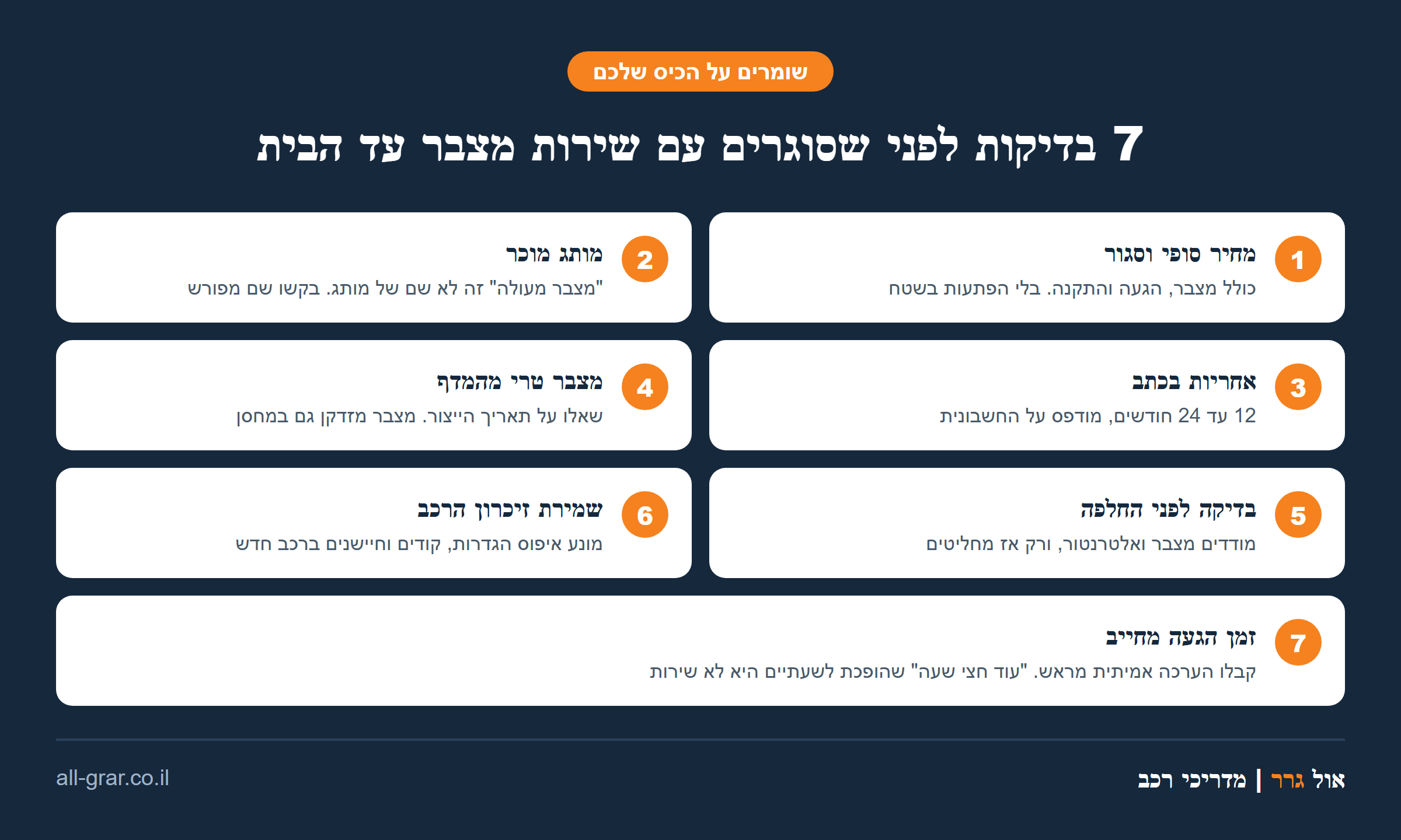 battery-service-7-checks-infographic - AllGrar - גרר אינפוגרפיקה: שבע בדיקות לפני שסוגרים עם שירות מצבר עד הבית