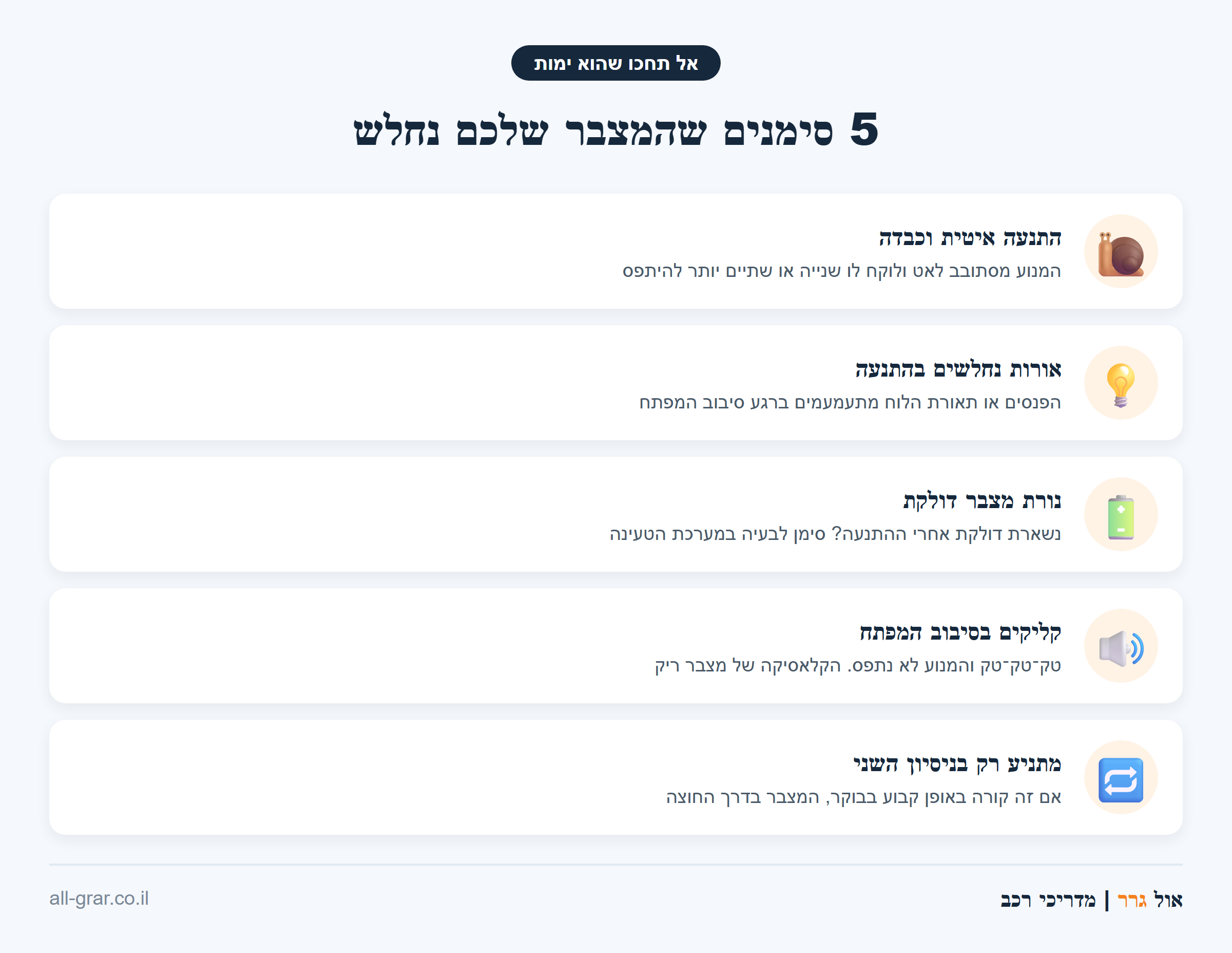 weak-battery-5-signs-infographic - AllGrar - גרר אינפוגרפיקה: חמישה סימנים שהמצבר נחלש